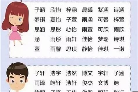 亮名字|男孩亮字起名大全,带亮字寓意好的名字